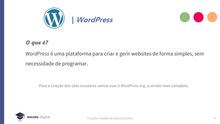 O que é o WordPress